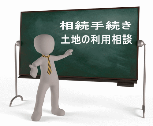 藤田行政書士事務所 業務案内